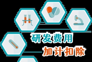 研发费用再也不用愁加计扣除政策来帮忙！